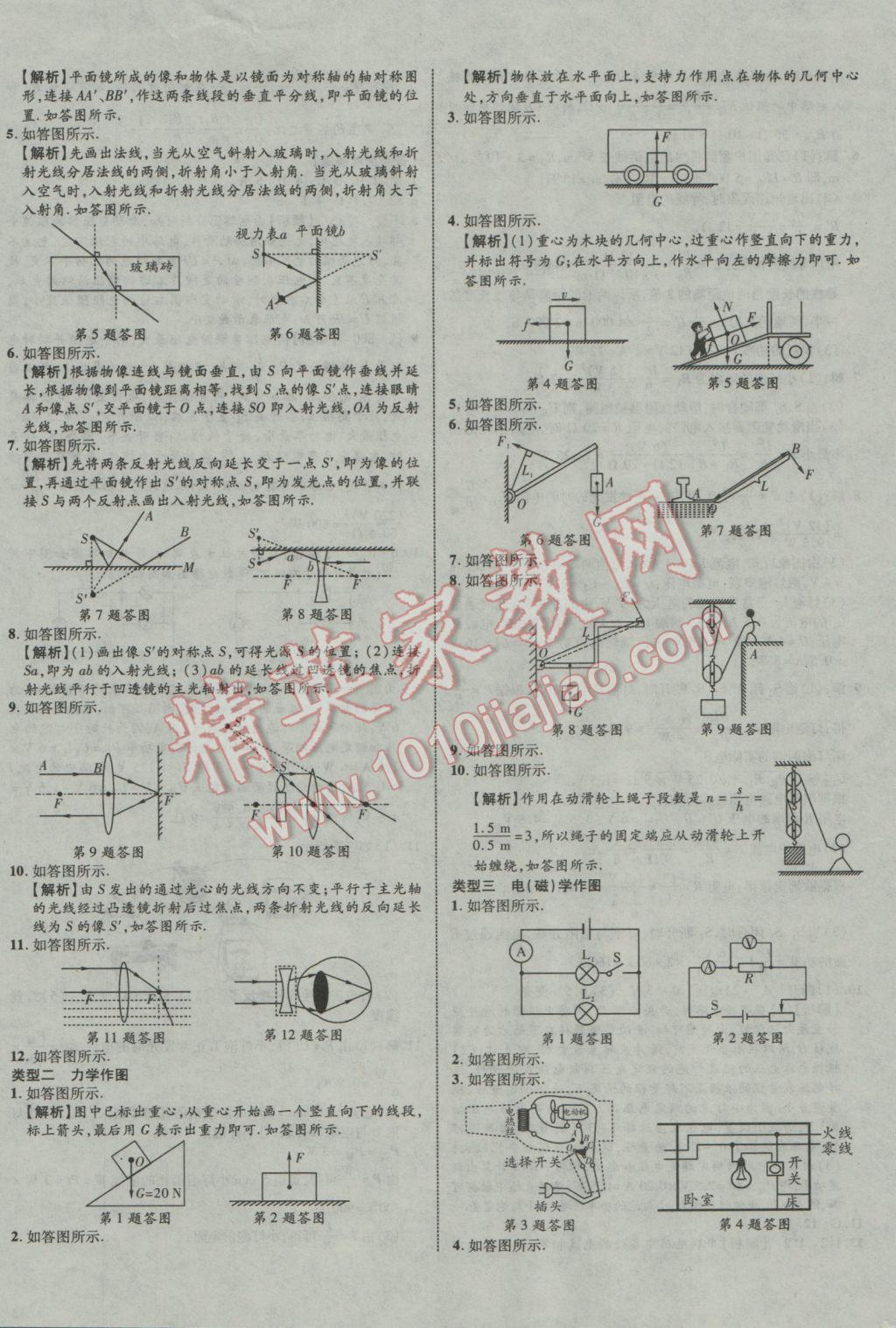 2017年中教聯(lián)云南中考新突破三年中考一年預(yù)測物理 參考答案第20頁