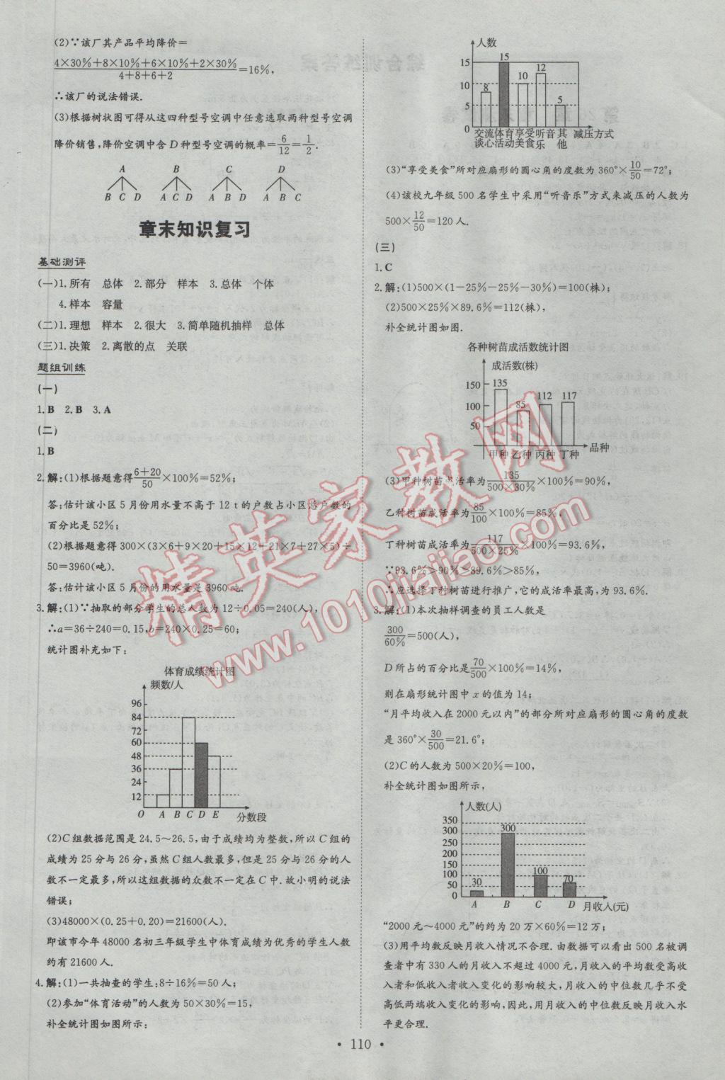 2017年練案課時作業(yè)本九年級數(shù)學下冊華師大版 參考答案第22頁