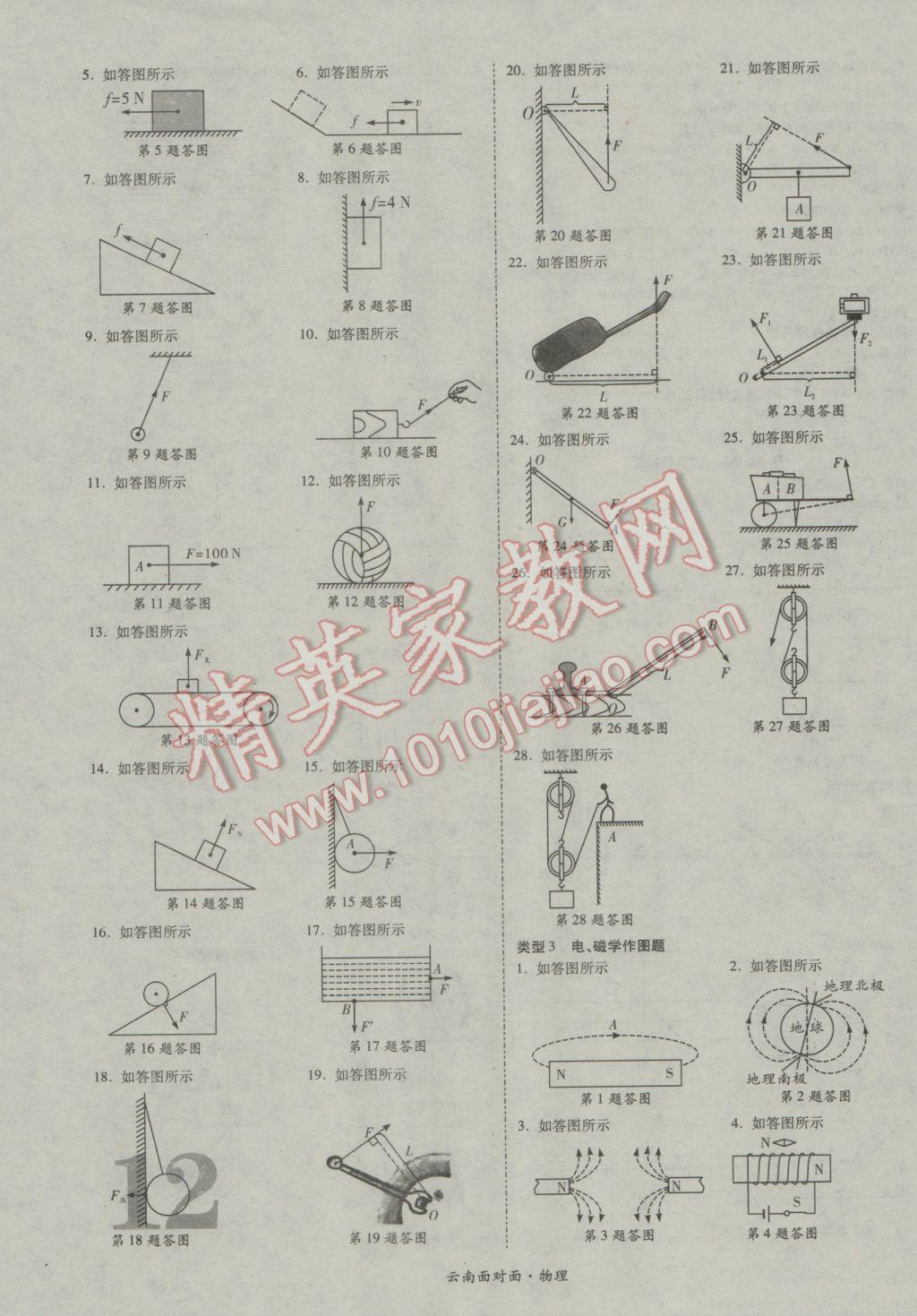 2017年云南中考面对面物理第13年第13版 参考答案第16页