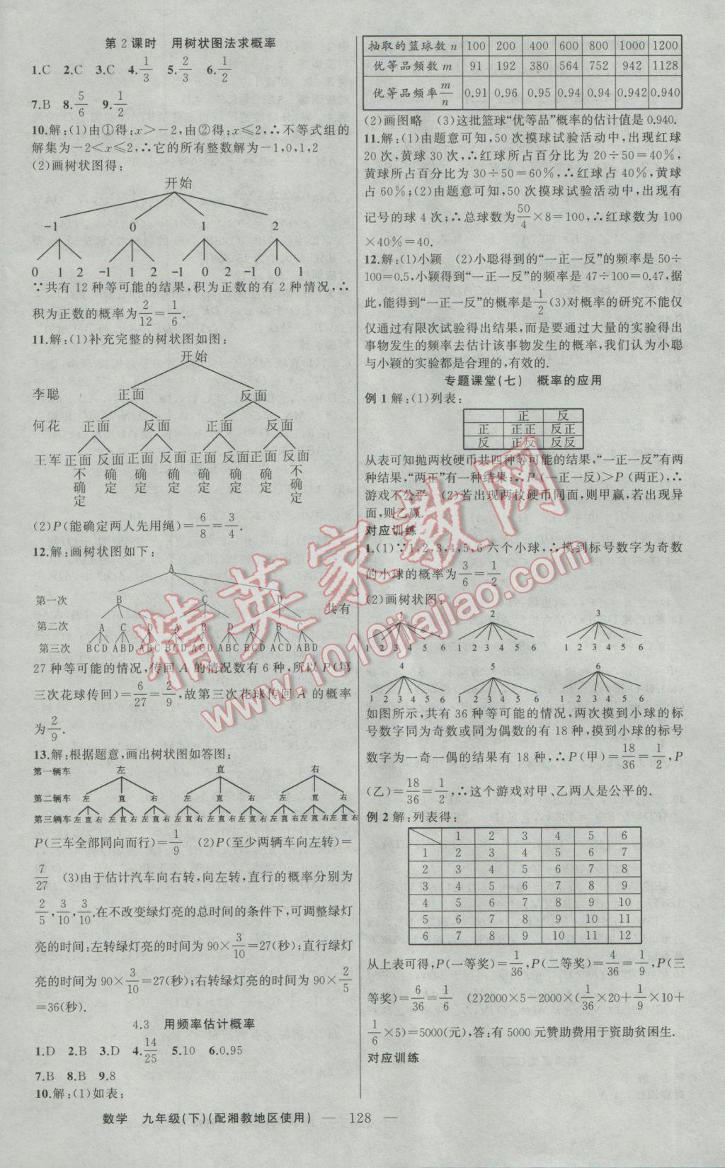 2017年原創(chuàng)新課堂九年級數(shù)學(xué)下冊湘教版 參考答案第12頁