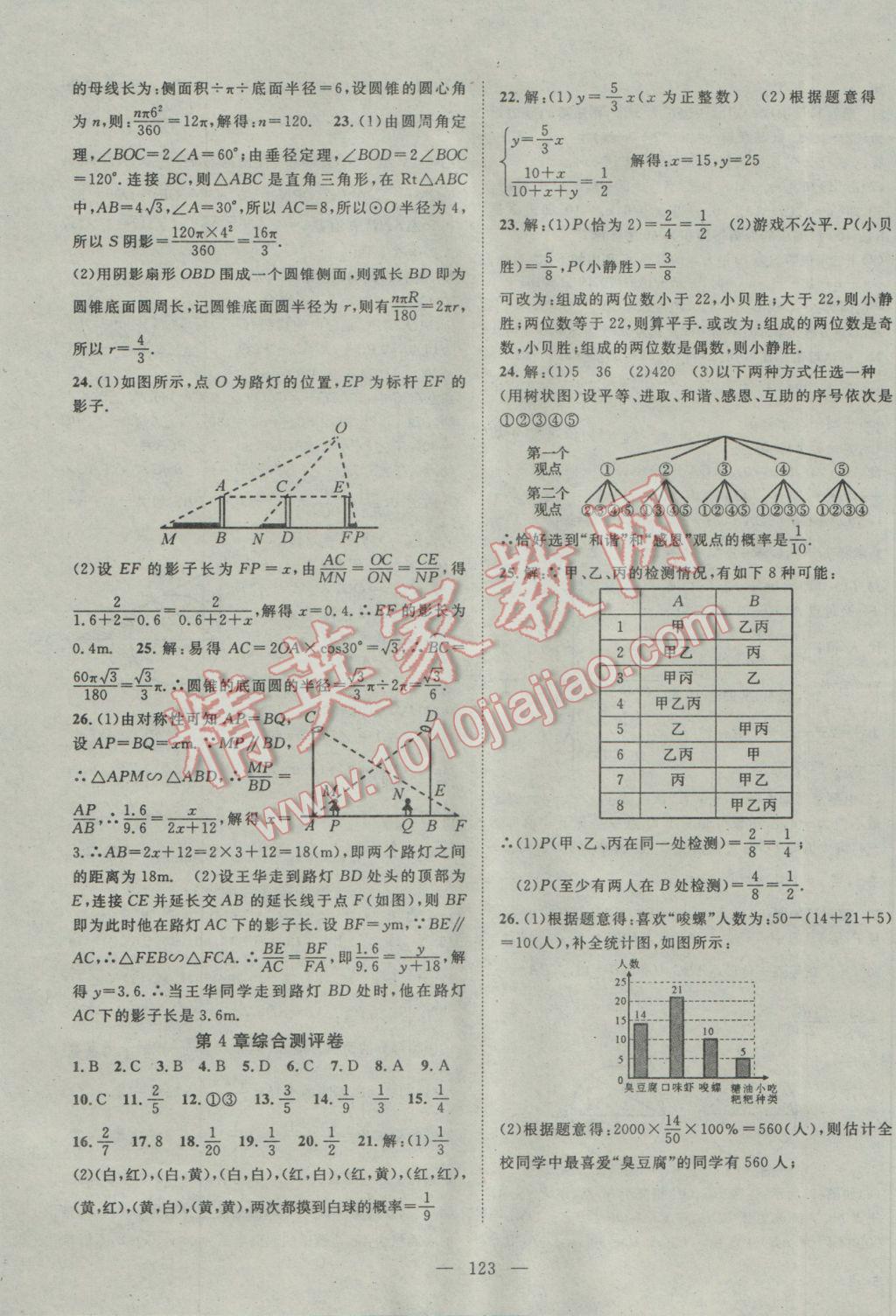 2017年名師學(xué)案九年級數(shù)學(xué)下冊湘教版 參考答案第15頁