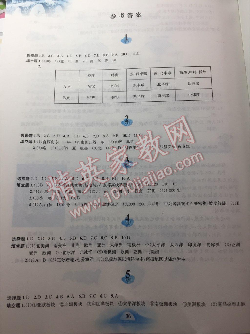 2017年寒假作业七年级地理人教版黄山书社 第1页