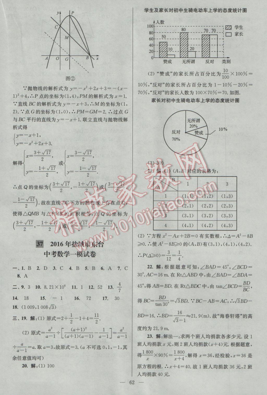 2017年亮點給力大試卷九年級數(shù)學下冊江蘇版 參考答案第62頁