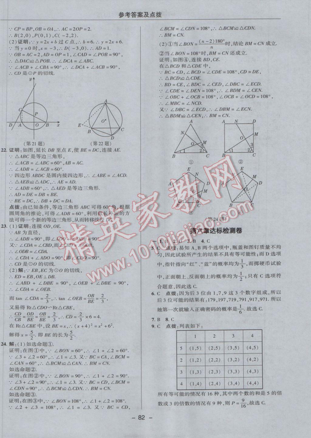 2017年綜合應(yīng)用創(chuàng)新題典中點(diǎn)九年級(jí)數(shù)學(xué)下冊(cè)魯教版五四制 參考答案第2頁