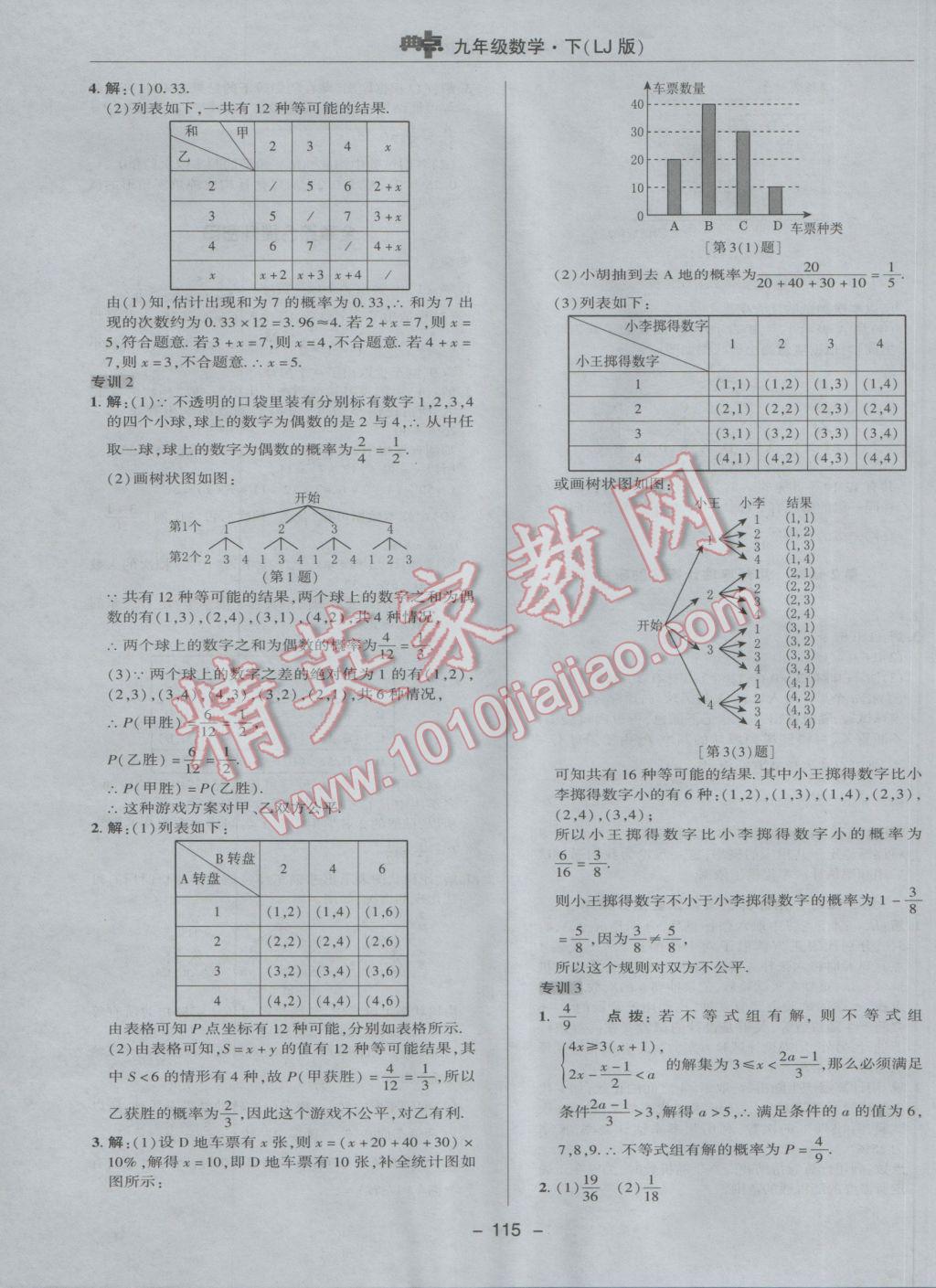 2017年綜合應(yīng)用創(chuàng)新題典中點九年級數(shù)學(xué)下冊魯教版五四制 參考答案第35頁