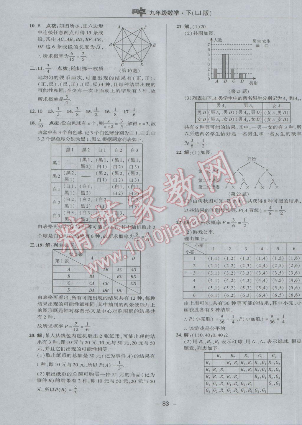 2017年綜合應(yīng)用創(chuàng)新題典中點九年級數(shù)學(xué)下冊魯教版五四制 參考答案第3頁