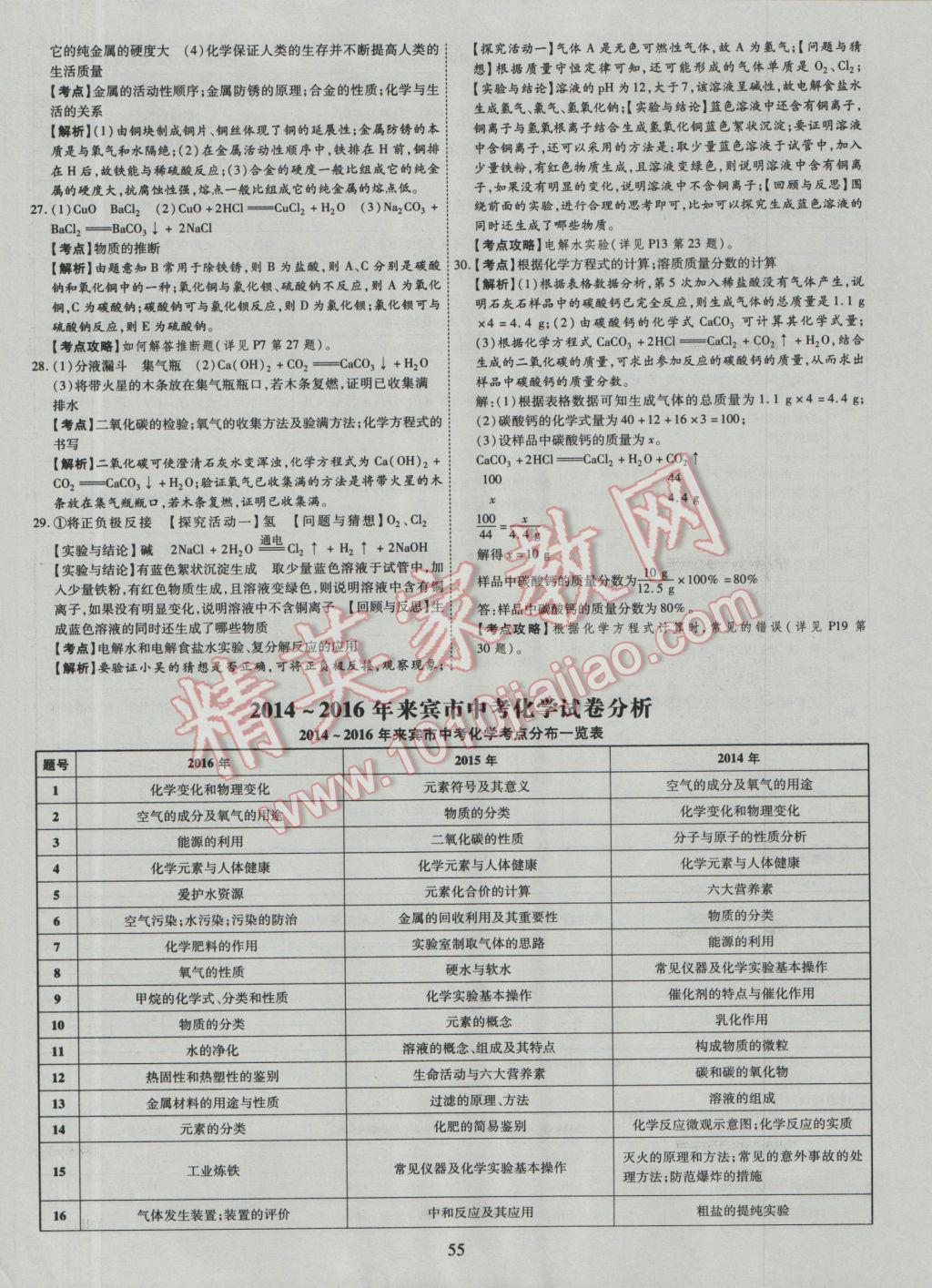 2017年中考2016廣西命題大解密化學陽光出版社 參考答案第56頁