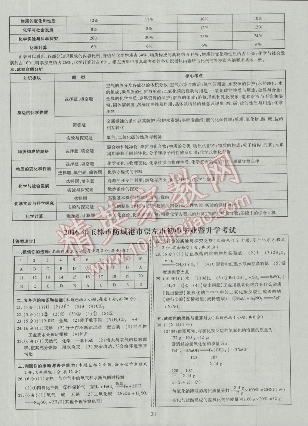 2017年中考2016廣西命題大解密化學陽光出版社 參考答案第23頁