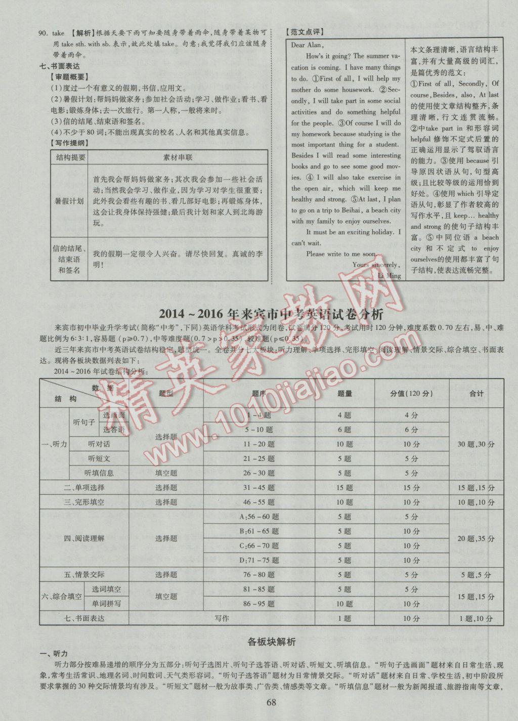 2017年中考2016廣西命題大解密英語(yǔ)陽(yáng)光出版社 參考答案第69頁(yè)