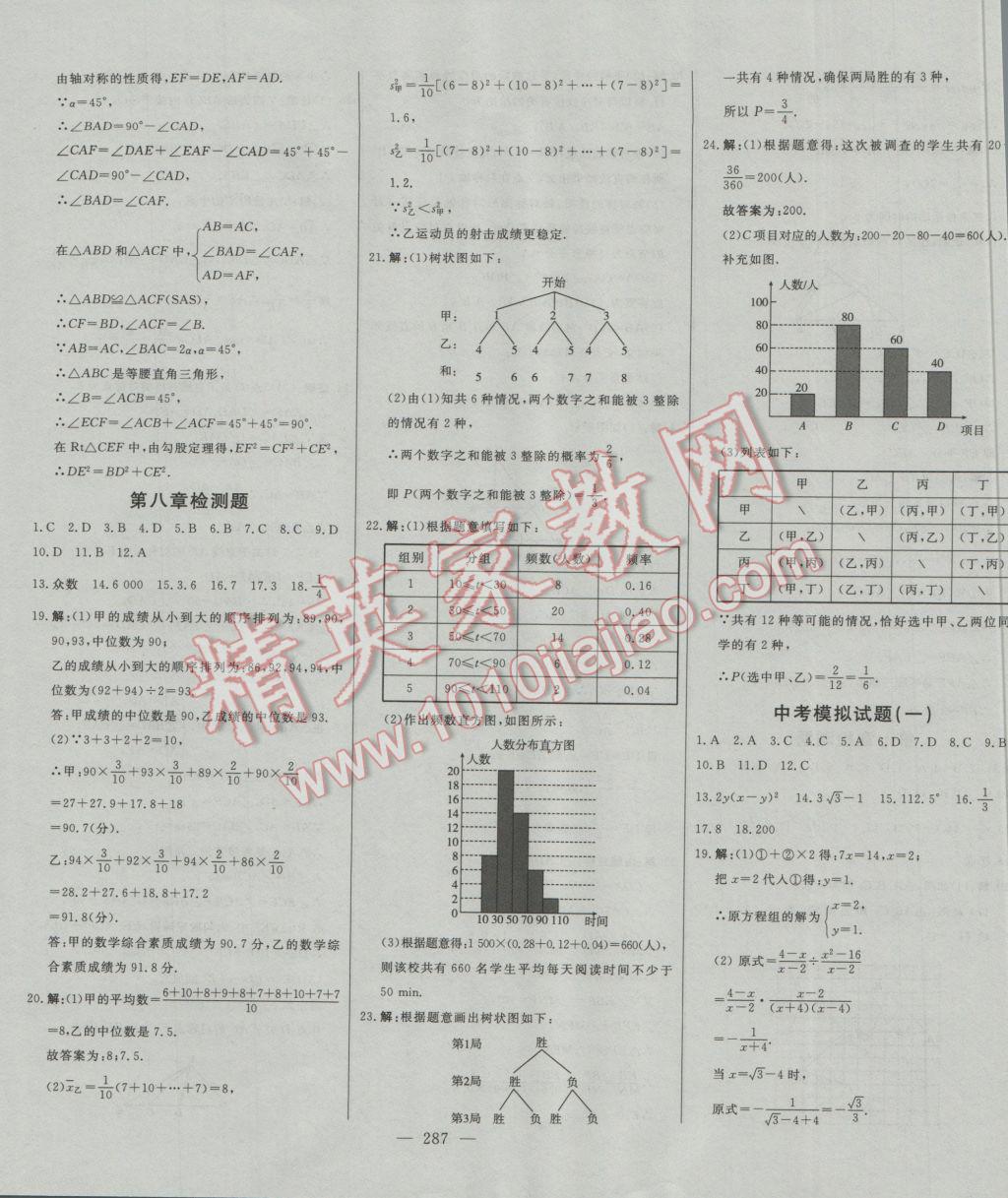 2017年学业总复习全程精练数学 参考答案第71页