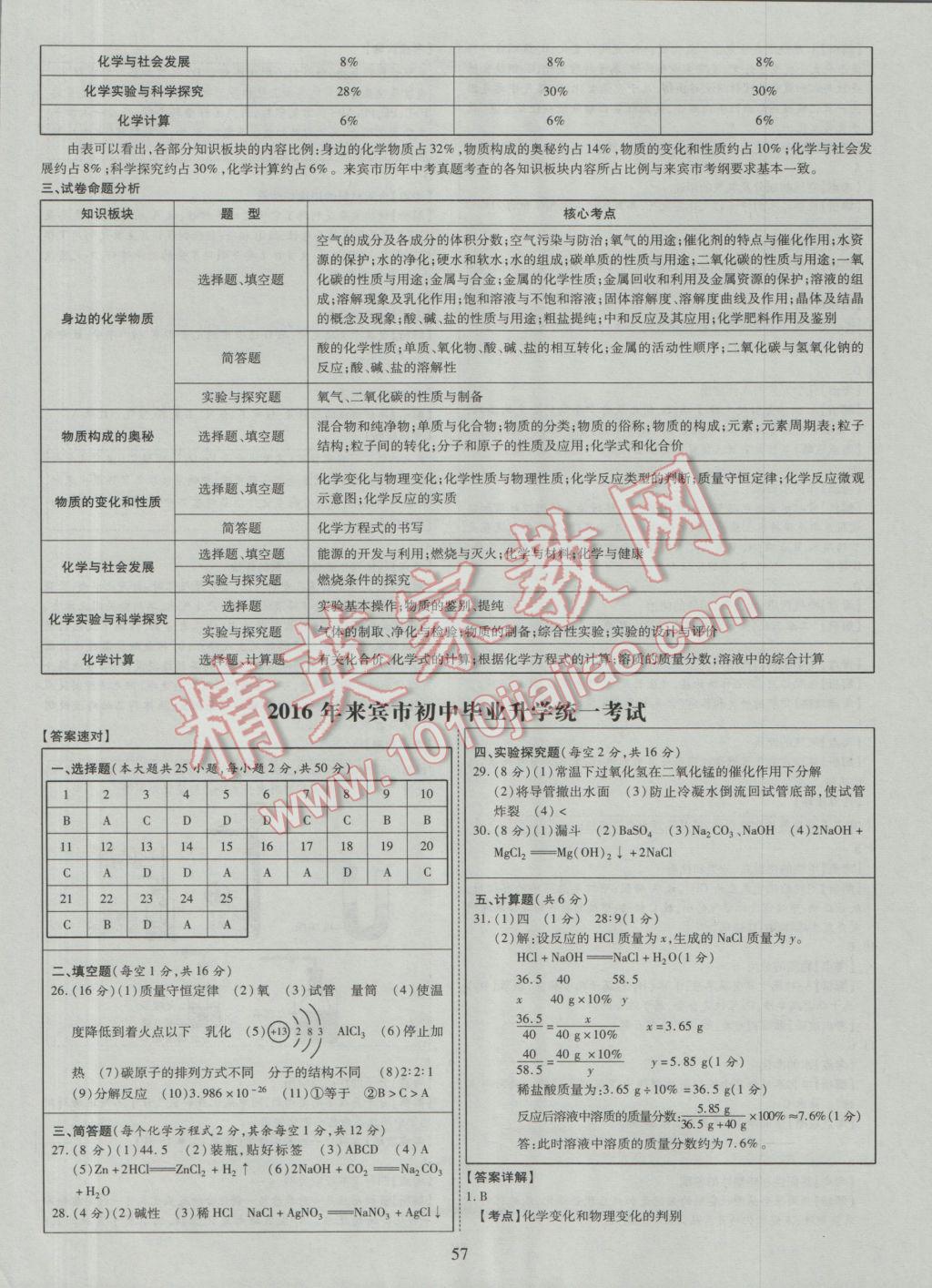 2017年中考2016廣西命題大解密化學(xué)陽光出版社 參考答案第58頁