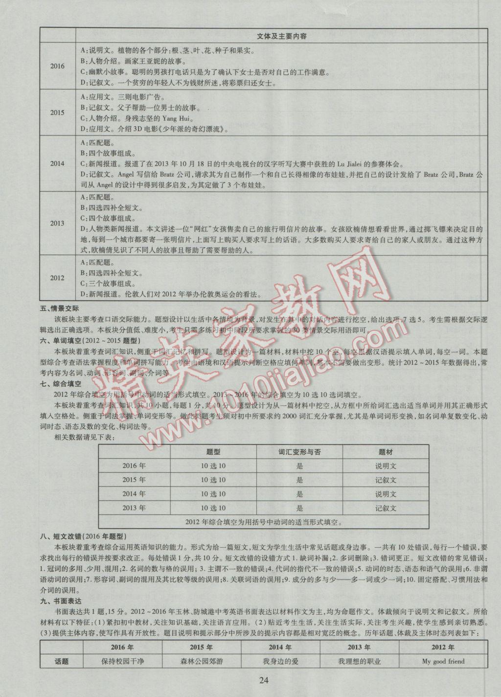 2017年中考2016廣西命題大解密英語陽光出版社 參考答案第25頁