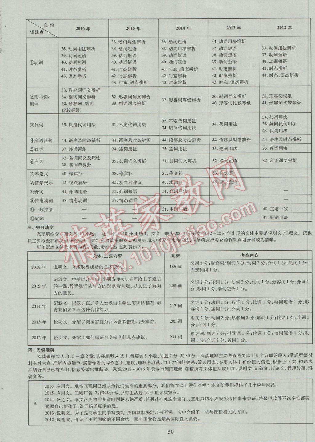 2017年中考2016廣西命題大解密英語(yǔ)陽(yáng)光出版社 參考答案第51頁(yè)