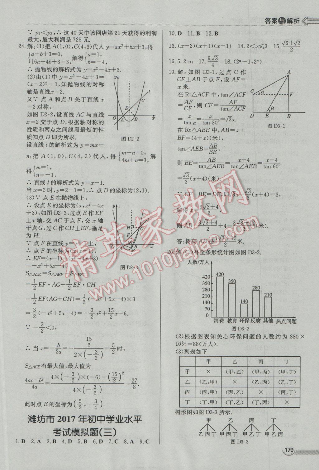 2017年中考零距離數(shù)學(xué)濰坊中考專用 參考答案第39頁