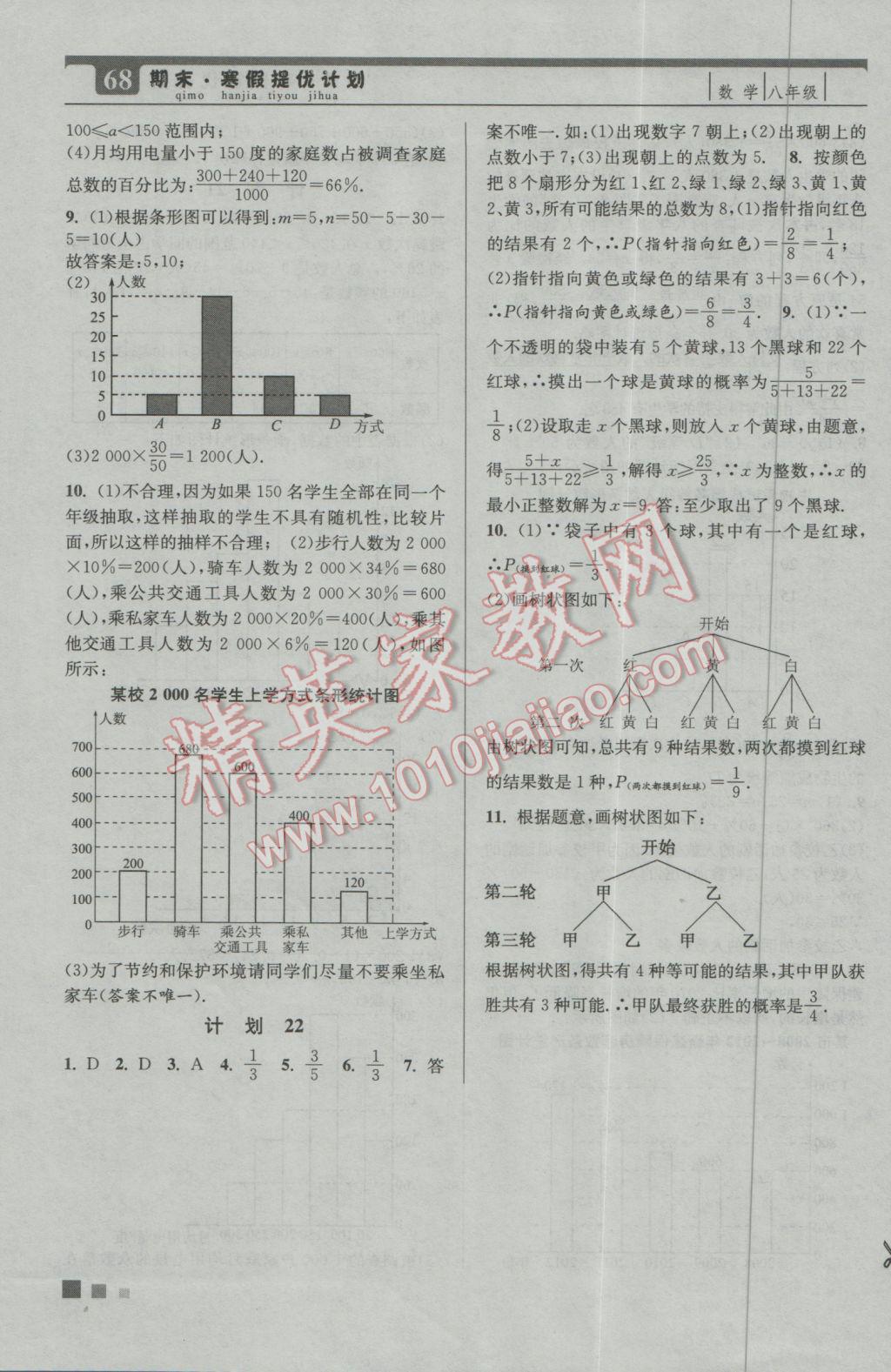 2017年期末寒假提優(yōu)計(jì)劃八年級(jí)數(shù)學(xué)國(guó)標(biāo)蘇科版 參考答案第10頁(yè)