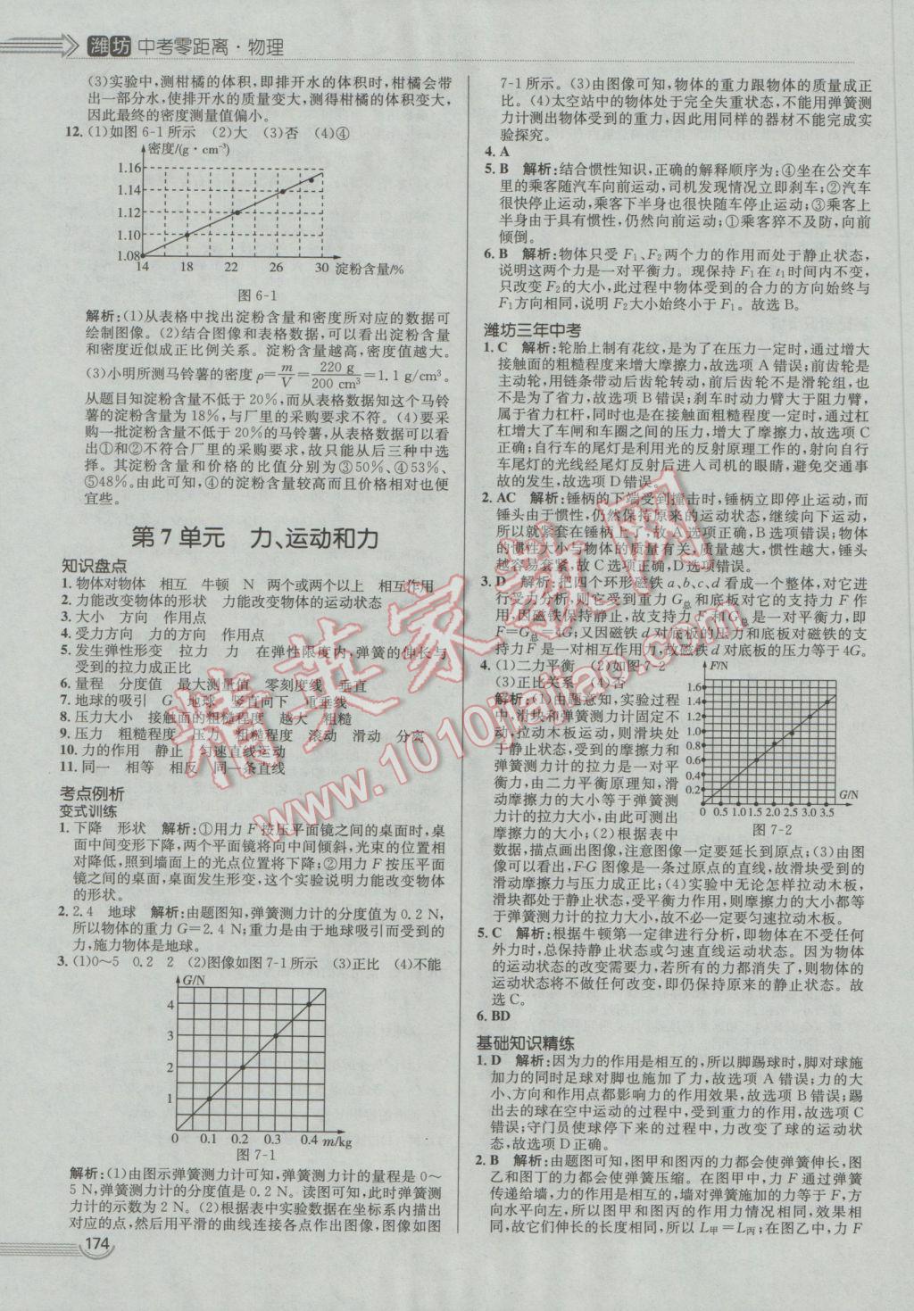 2017年中考零距離物理濰坊中考專用 參考答案第10頁