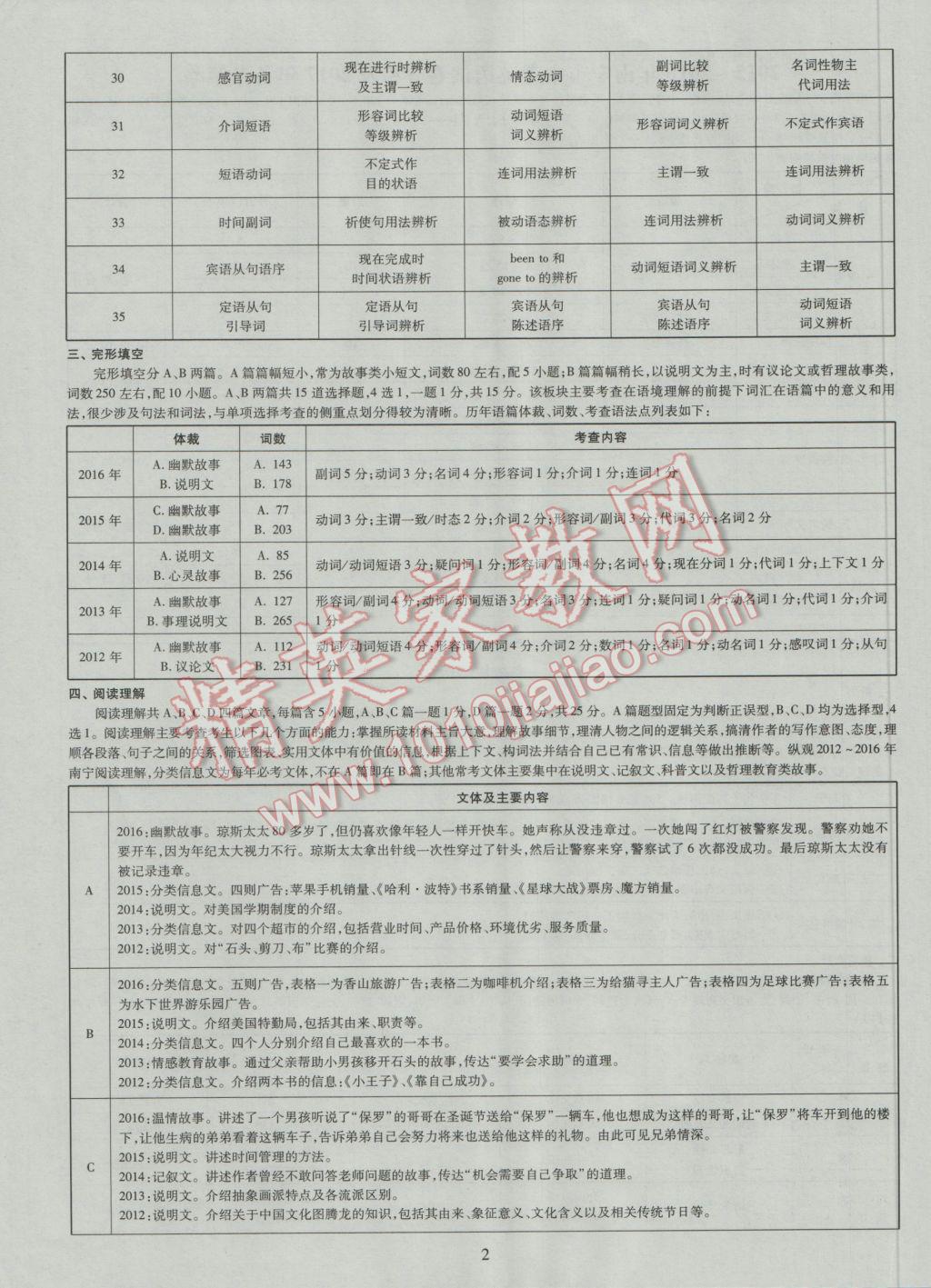 2017年中考2016廣西命題大解密英語陽光出版社 參考答案第3頁