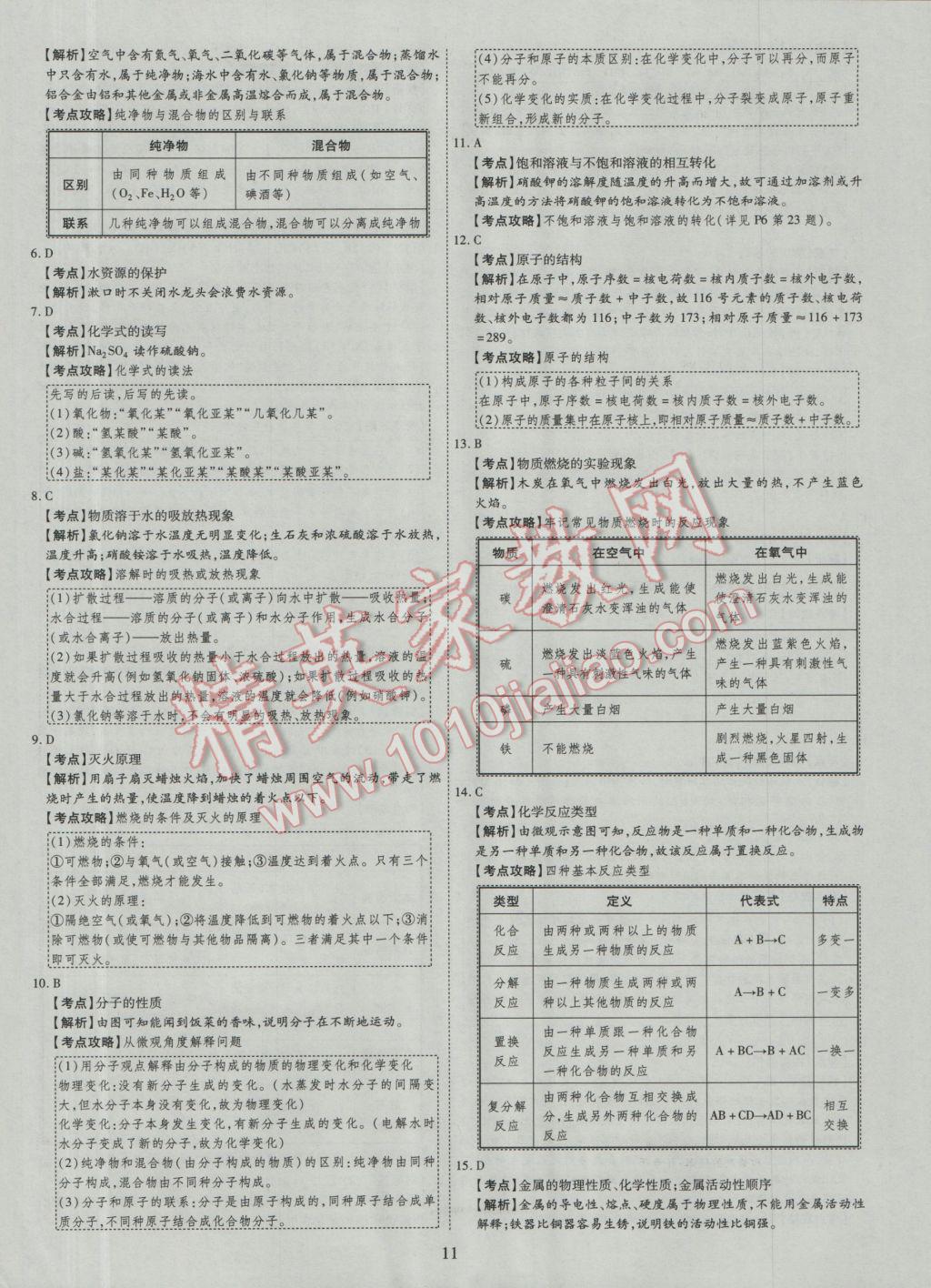 2017年中考2016廣西命題大解密化學(xué)陽光出版社 參考答案第12頁