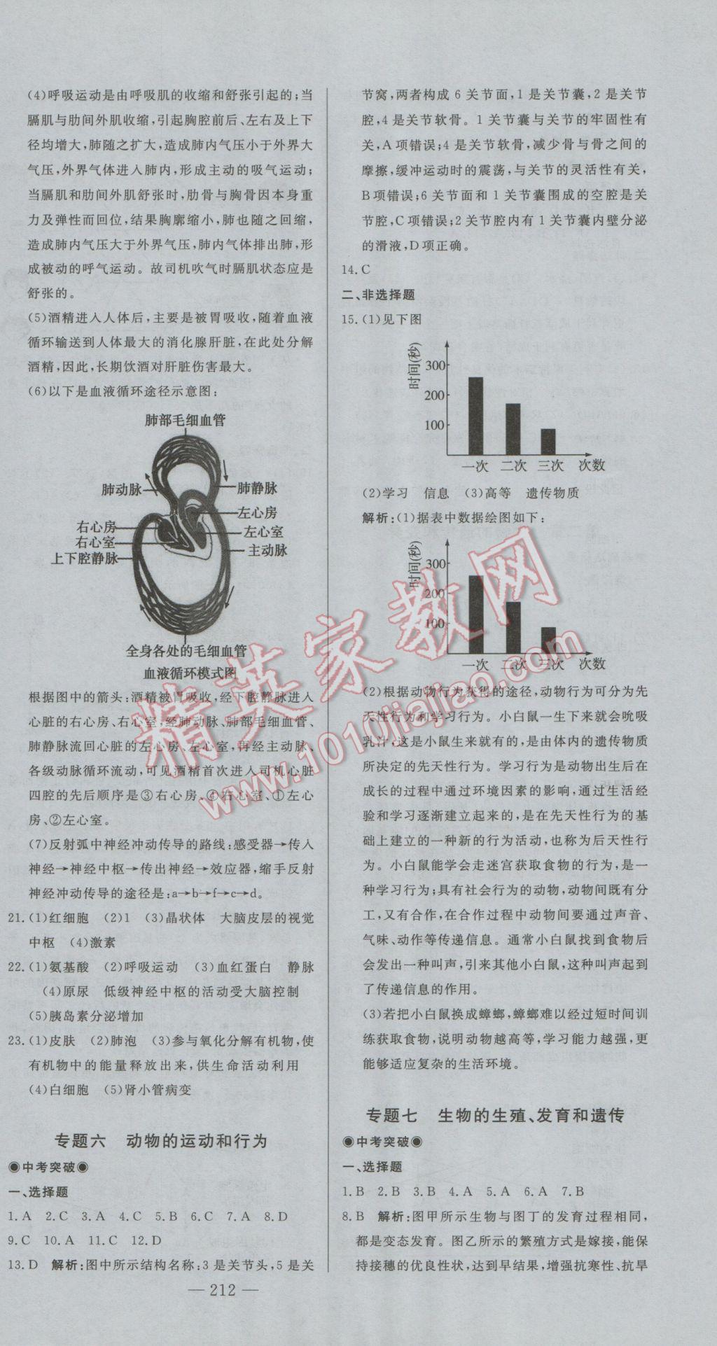 2017年學(xué)業(yè)總復(fù)習(xí)全程精練生物 參考答案第12頁(yè)