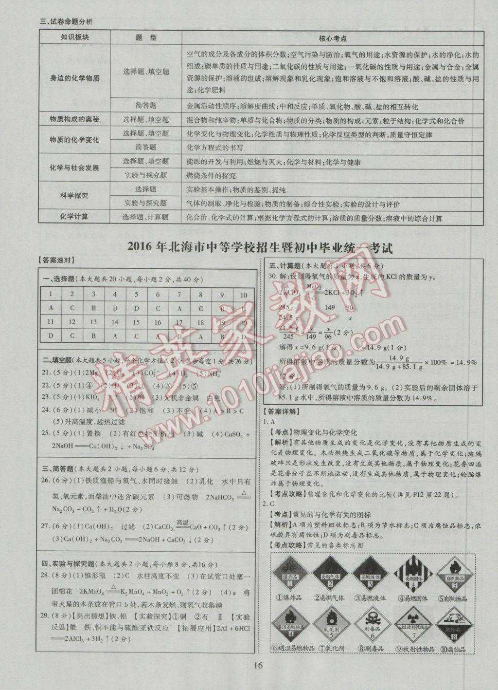 2017年中考2016廣西命題大解密化學(xué)陽光出版社 參考答案第17頁