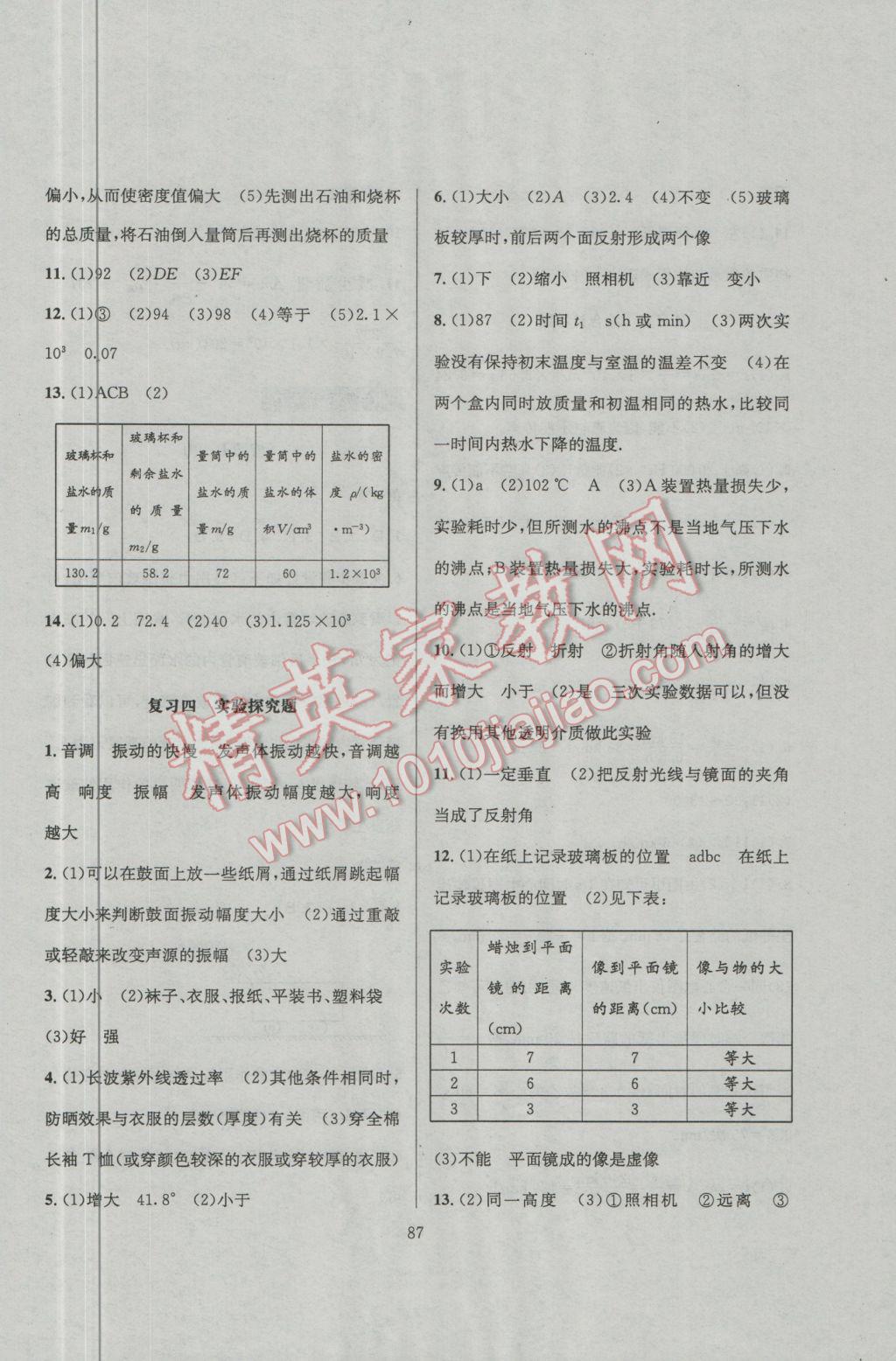 2017年浩鼎文化學期復習王八年級物理教科版 參考答案第5頁