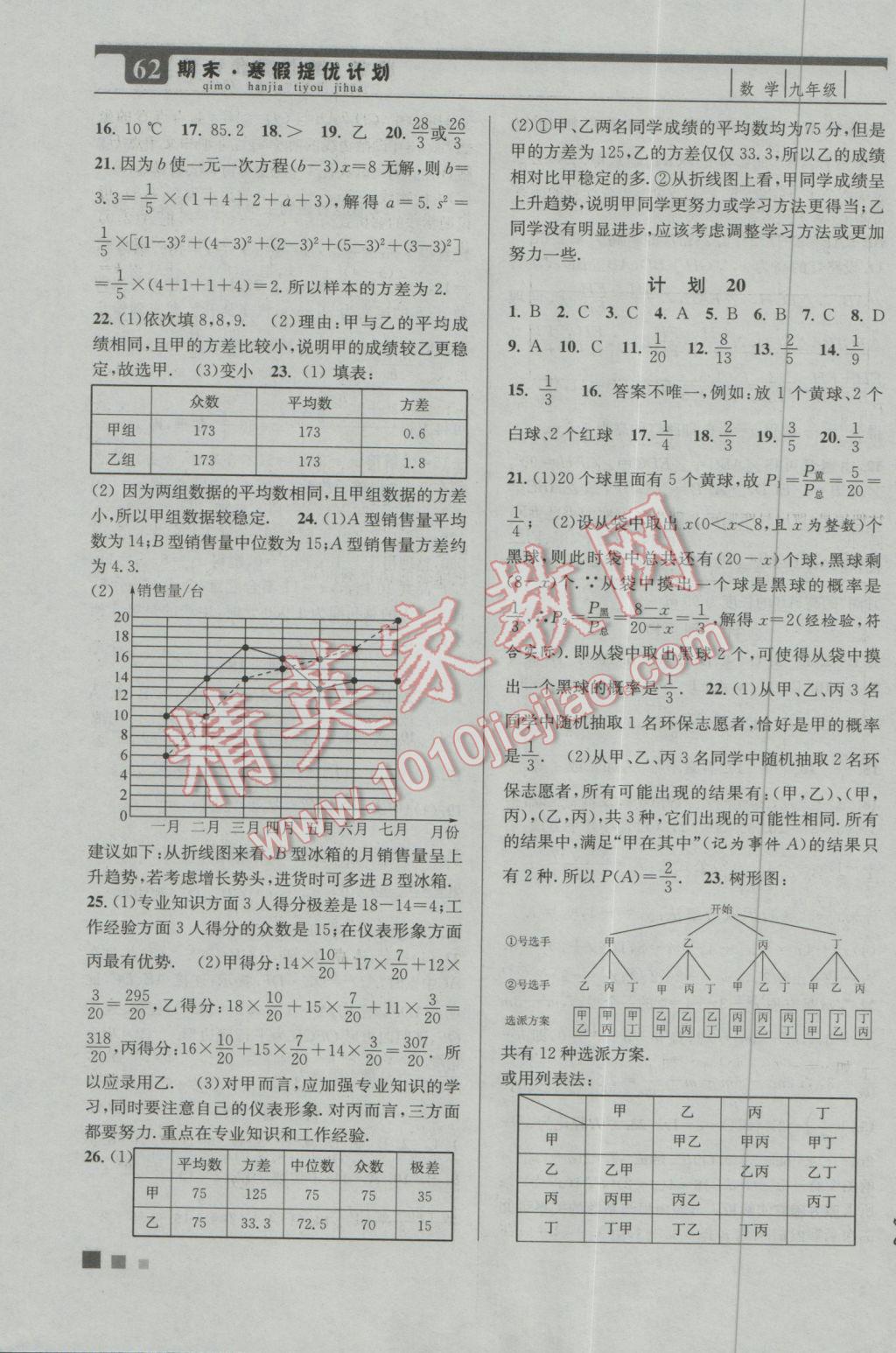 2017年期末寒假提优计划九年级数学国标苏科版 参考答案第6页