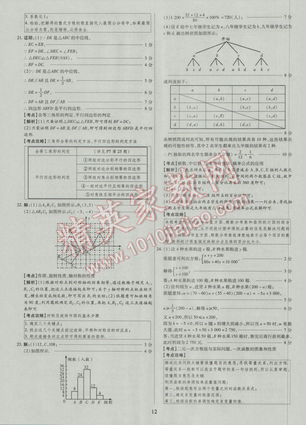 2017年中考2016廣西命題大解密數(shù)學(xué)陽(yáng)光出版社 參考答案第13頁(yè)