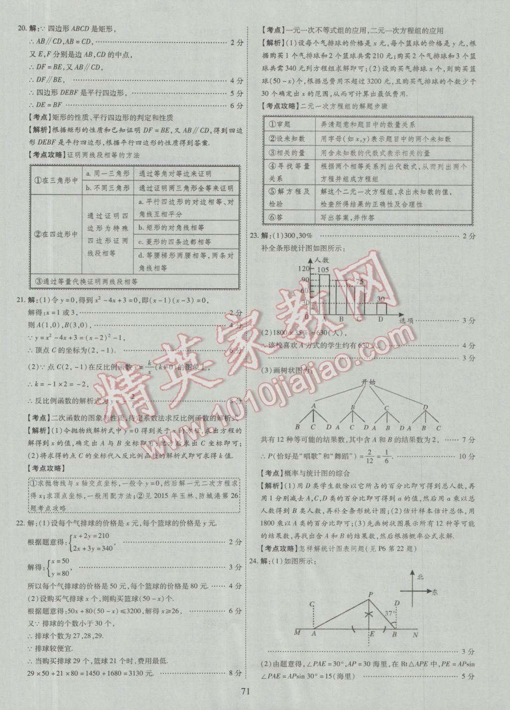 2017年中考2016廣西命題大解密數(shù)學(xué)陽光出版社 參考答案第72頁