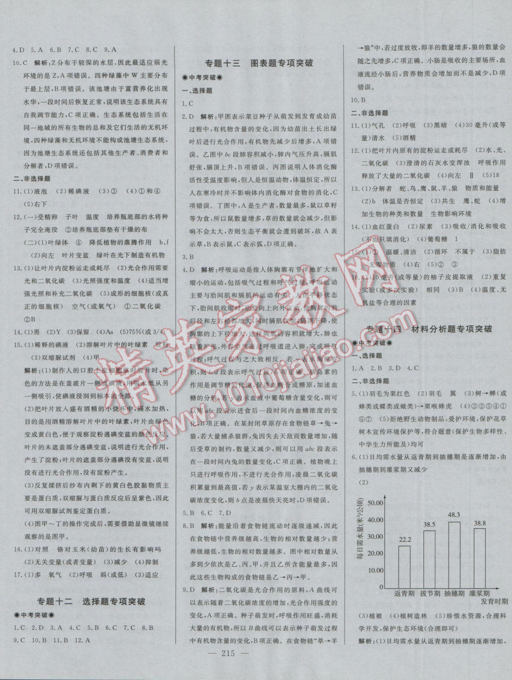 2017年學(xué)業(yè)總復(fù)習(xí)全程精練生物 參考答案第15頁