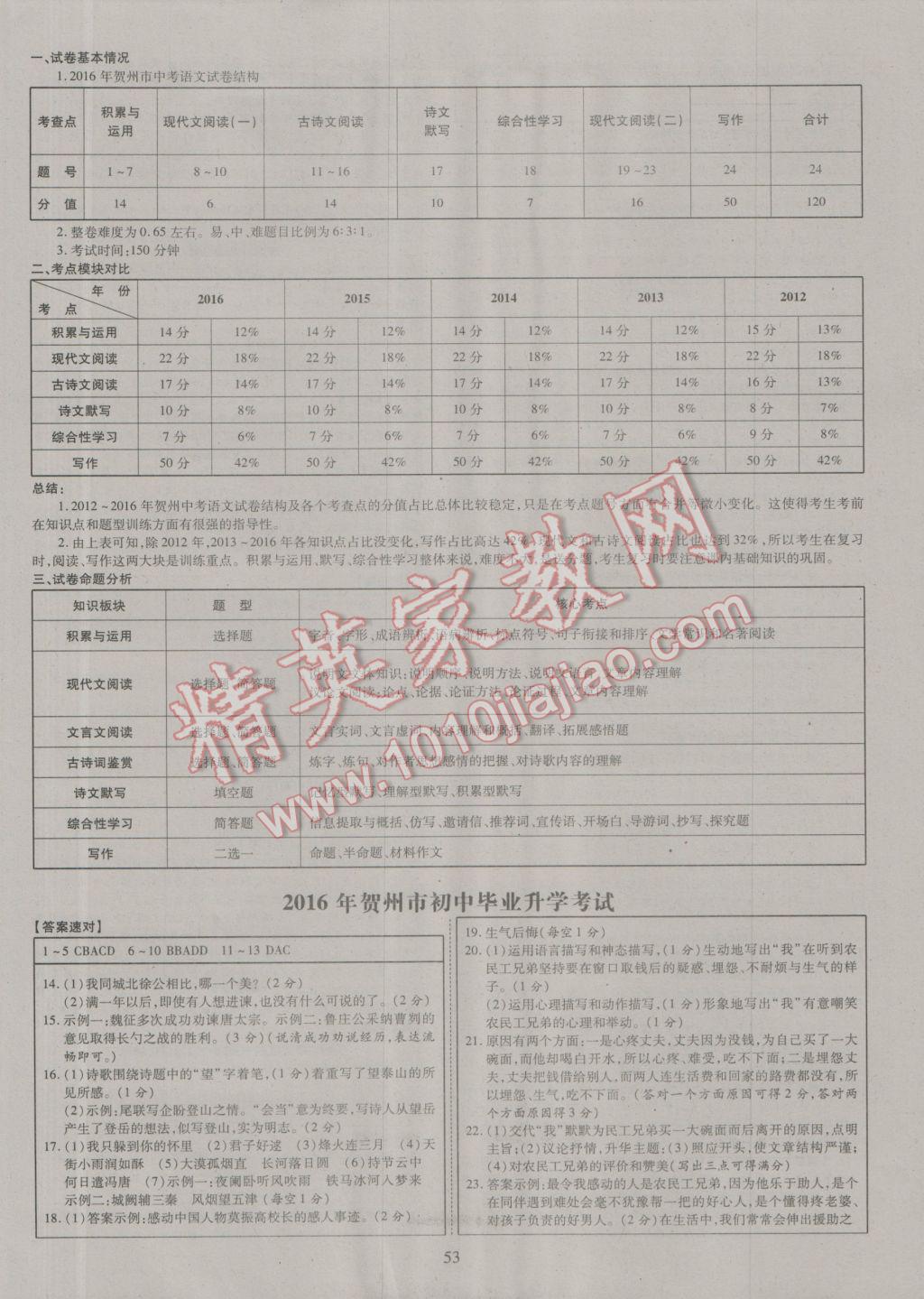 2017年中考2016廣西命題大解密語文陽光出版社 參考答案第54頁