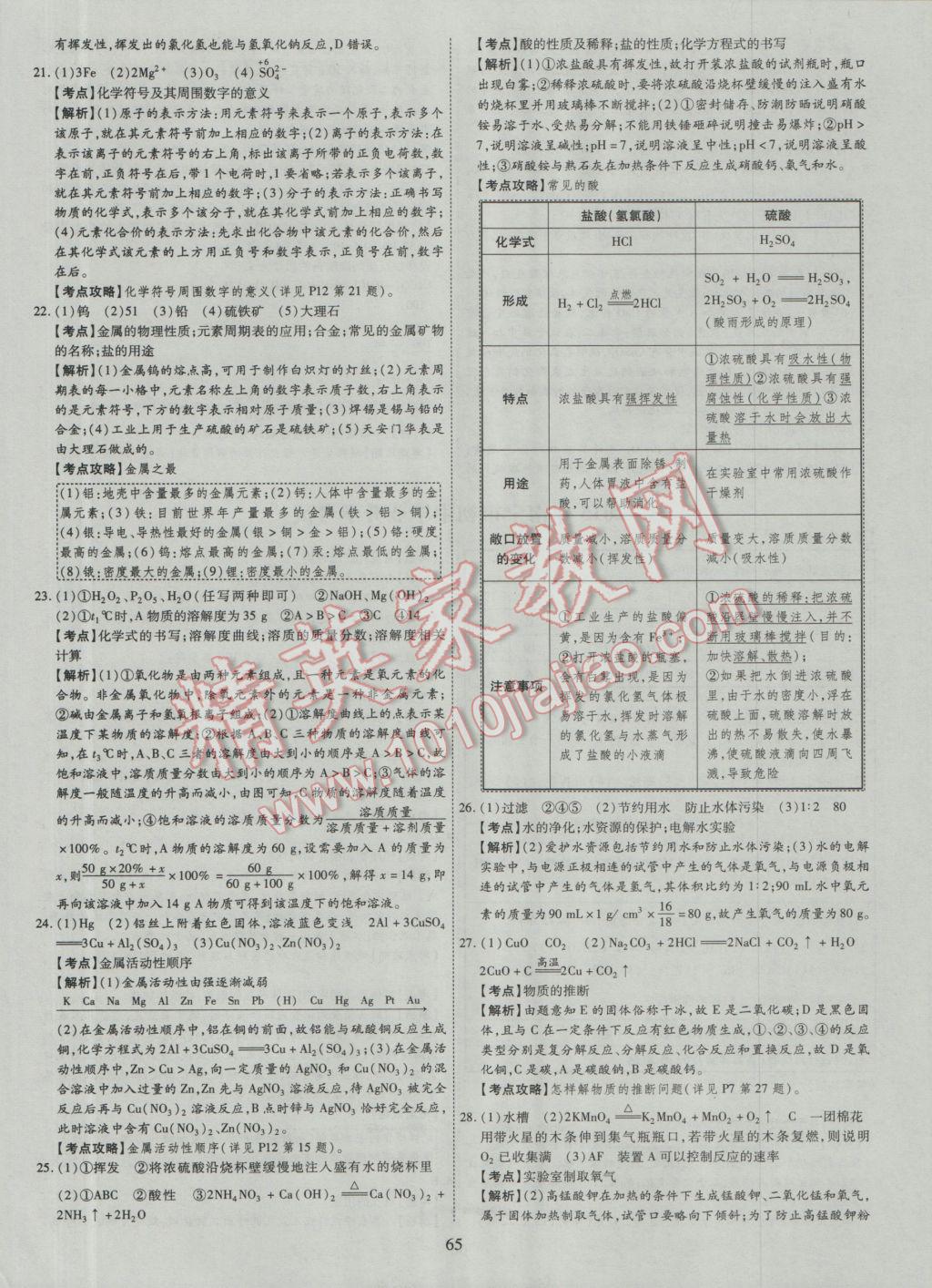 2017年中考2016廣西命題大解密化學陽光出版社 參考答案第66頁