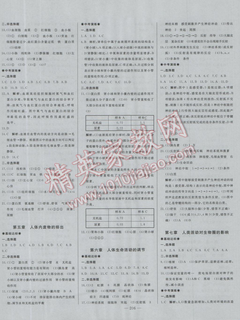 2017年學業(yè)總復習全程精練生物 參考答案第6頁