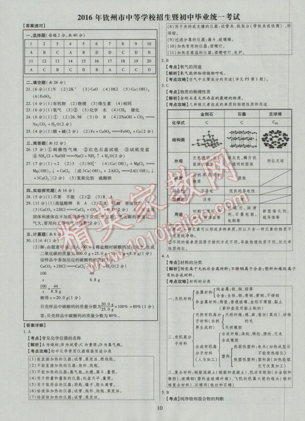 2017年中考2016廣西命題大解密化學(xué)陽(yáng)光出版社 參考答案第11頁(yè)