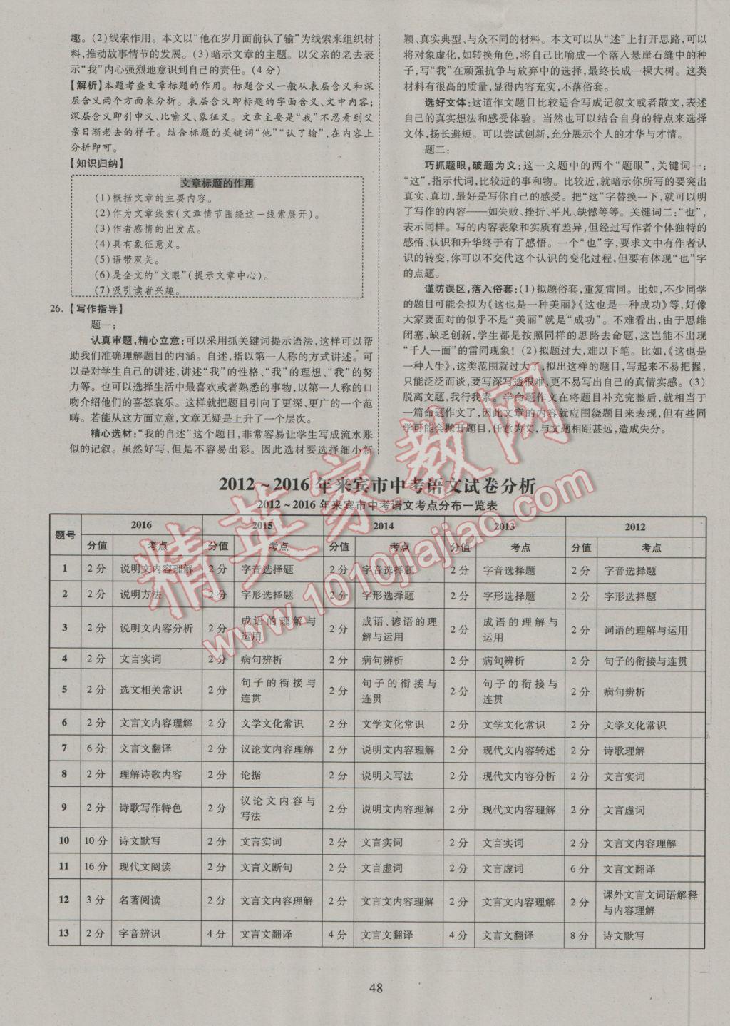 2017年中考2016廣西命題大解密語文陽光出版社 參考答案第49頁