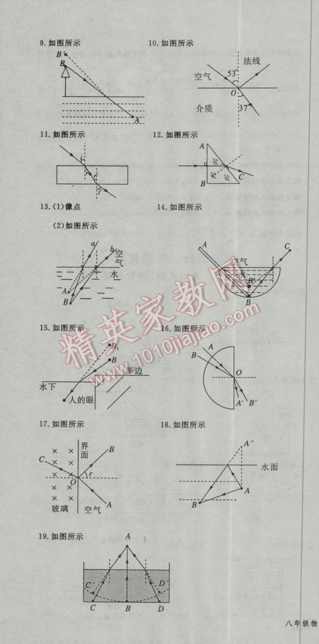 2017年時(shí)習(xí)之期末加寒假八年級(jí)物理人教版 參考答案第10頁(yè)