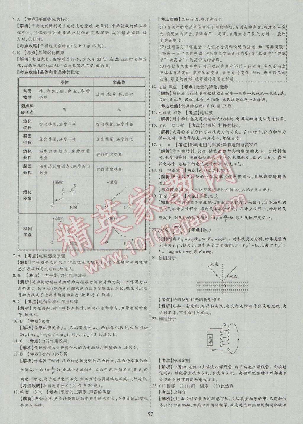 2017年中考2016廣西命題大解密物理陽光出版社 參考答案第58頁