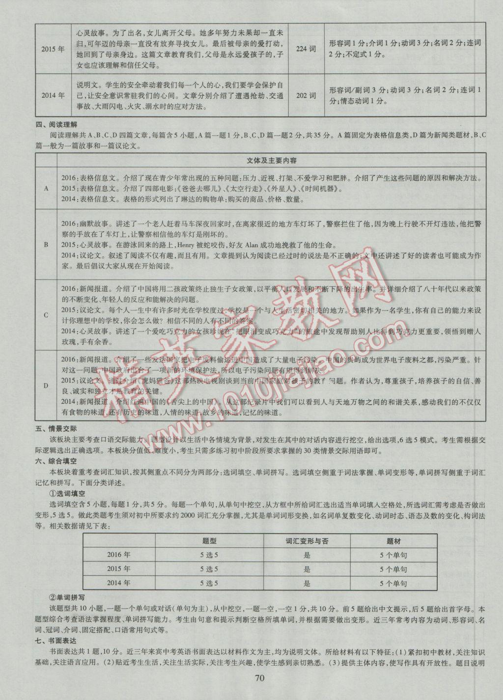 2017年中考2016廣西命題大解密英語陽光出版社 參考答案第71頁