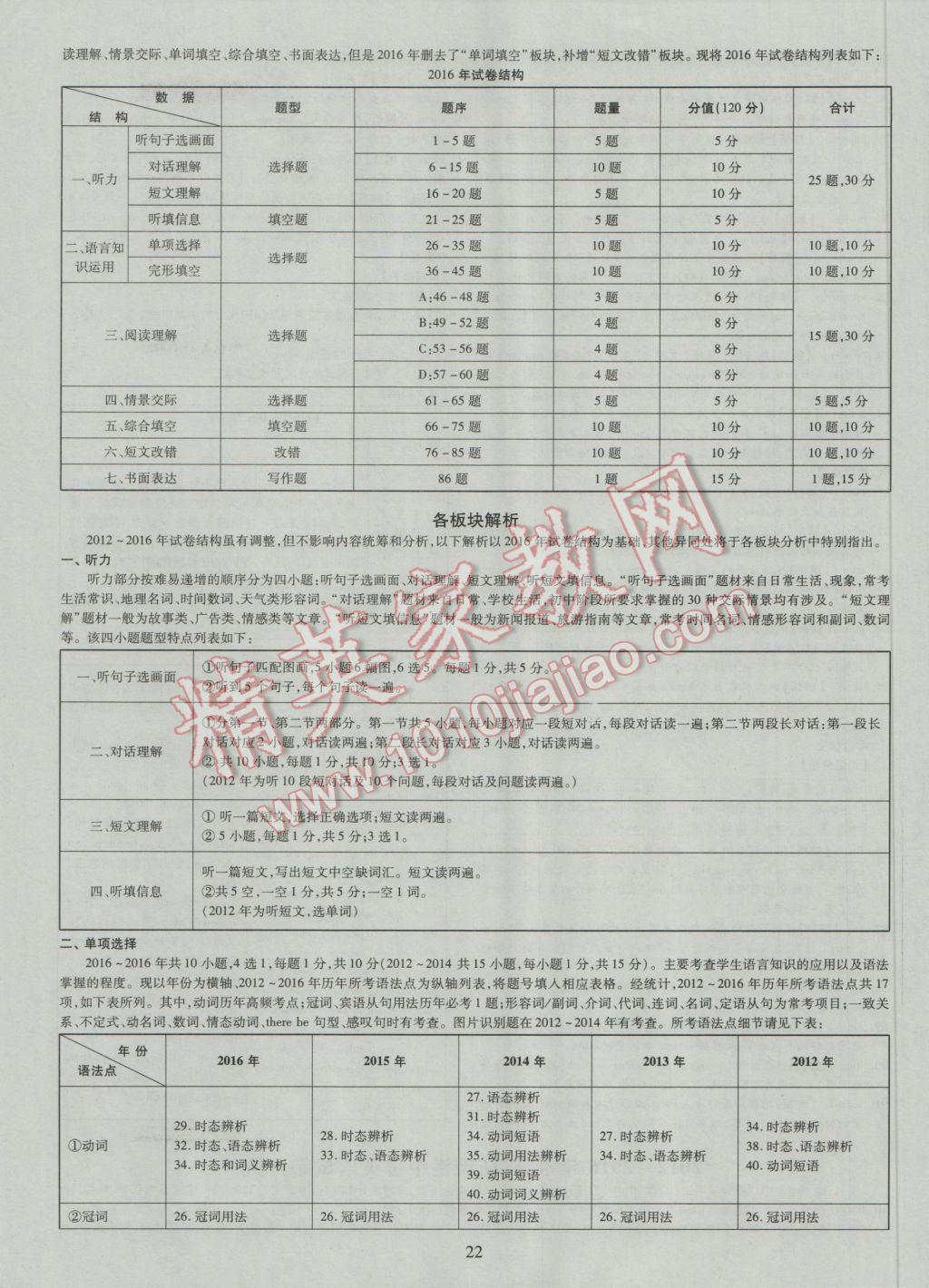 2017年中考2016廣西命題大解密英語陽光出版社 參考答案第23頁