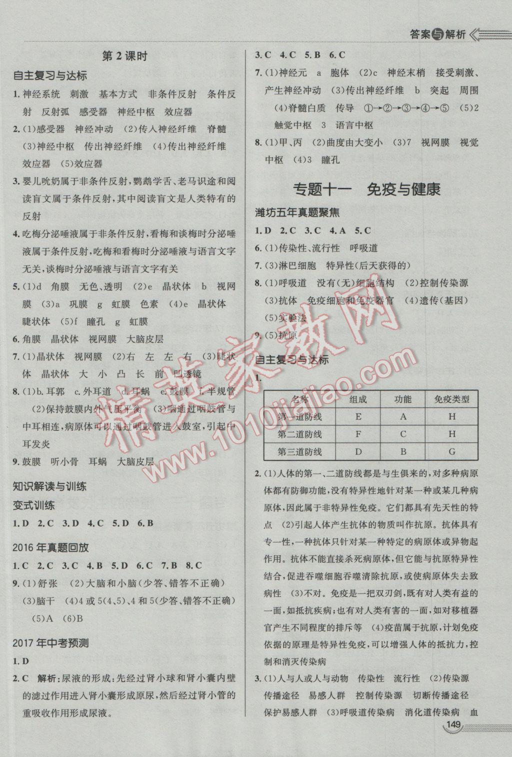 2017年中考零距離生物濰坊中考專用 參考答案第9頁