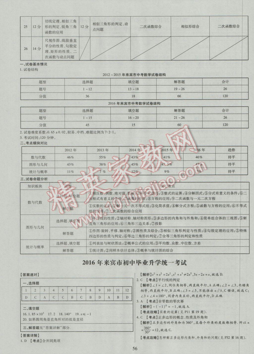 2017年中考2016廣西命題大解密數(shù)學(xué)陽(yáng)光出版社 參考答案第57頁(yè)