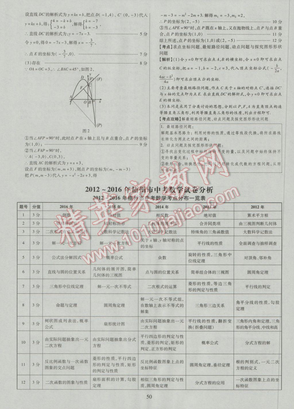 2017年中考2016廣西命題大解密數(shù)學(xué)陽光出版社 參考答案第51頁