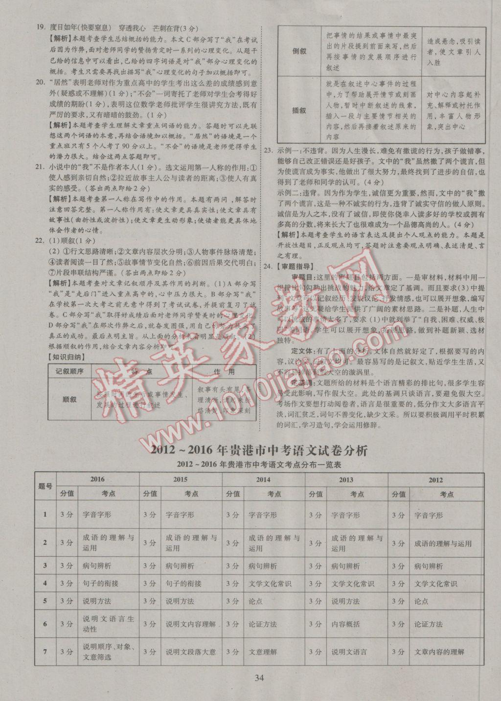 2017年中考2016廣西命題大解密語文陽光出版社 參考答案第35頁