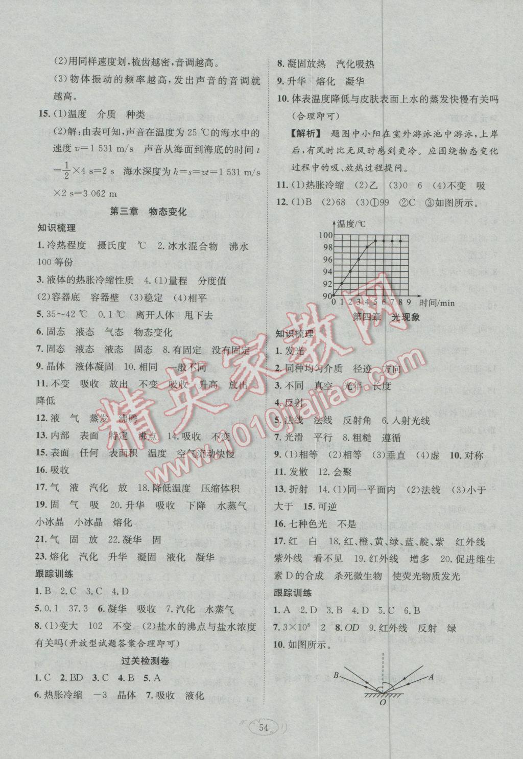 2017年德華書業(yè)寒假訓練營學年總復(fù)習八年級物理人教版 參考答案第2頁