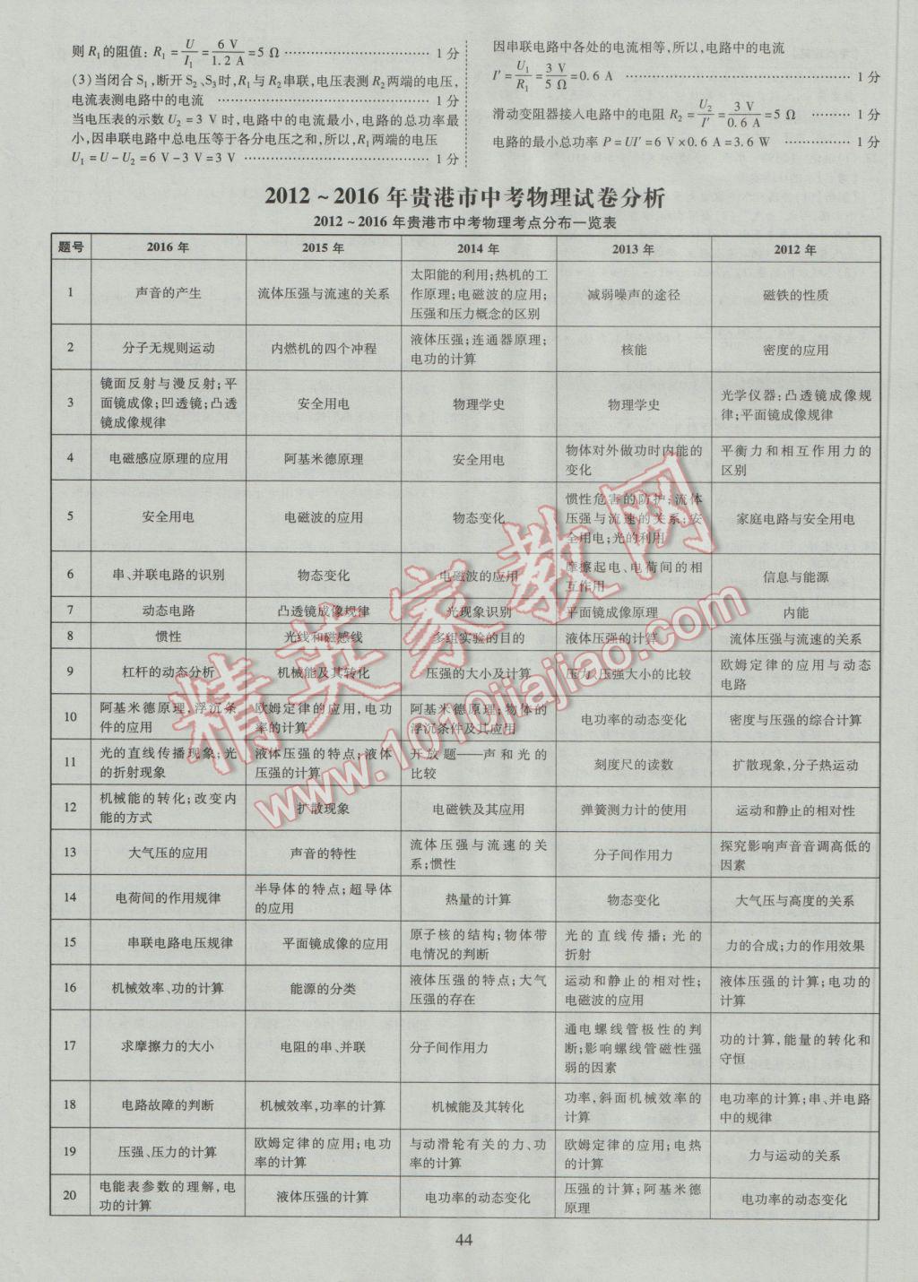 2017年中考2016廣西命題大解密物理陽(yáng)光出版社 參考答案第45頁(yè)