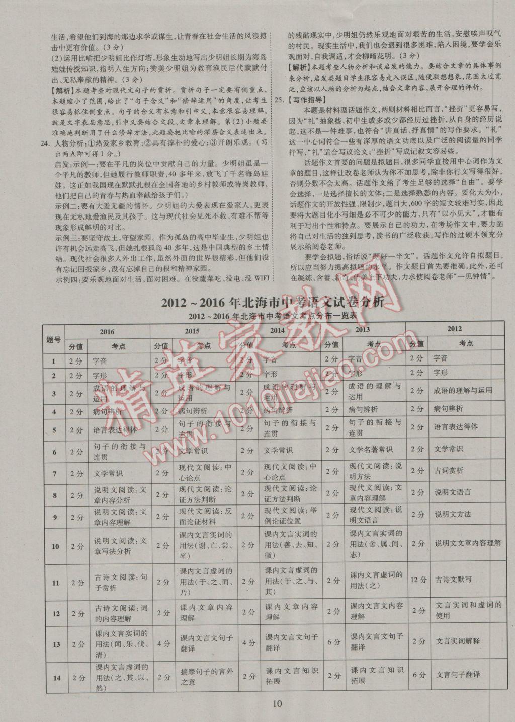 2017年中考2016廣西命題大解密語文陽光出版社 參考答案第11頁