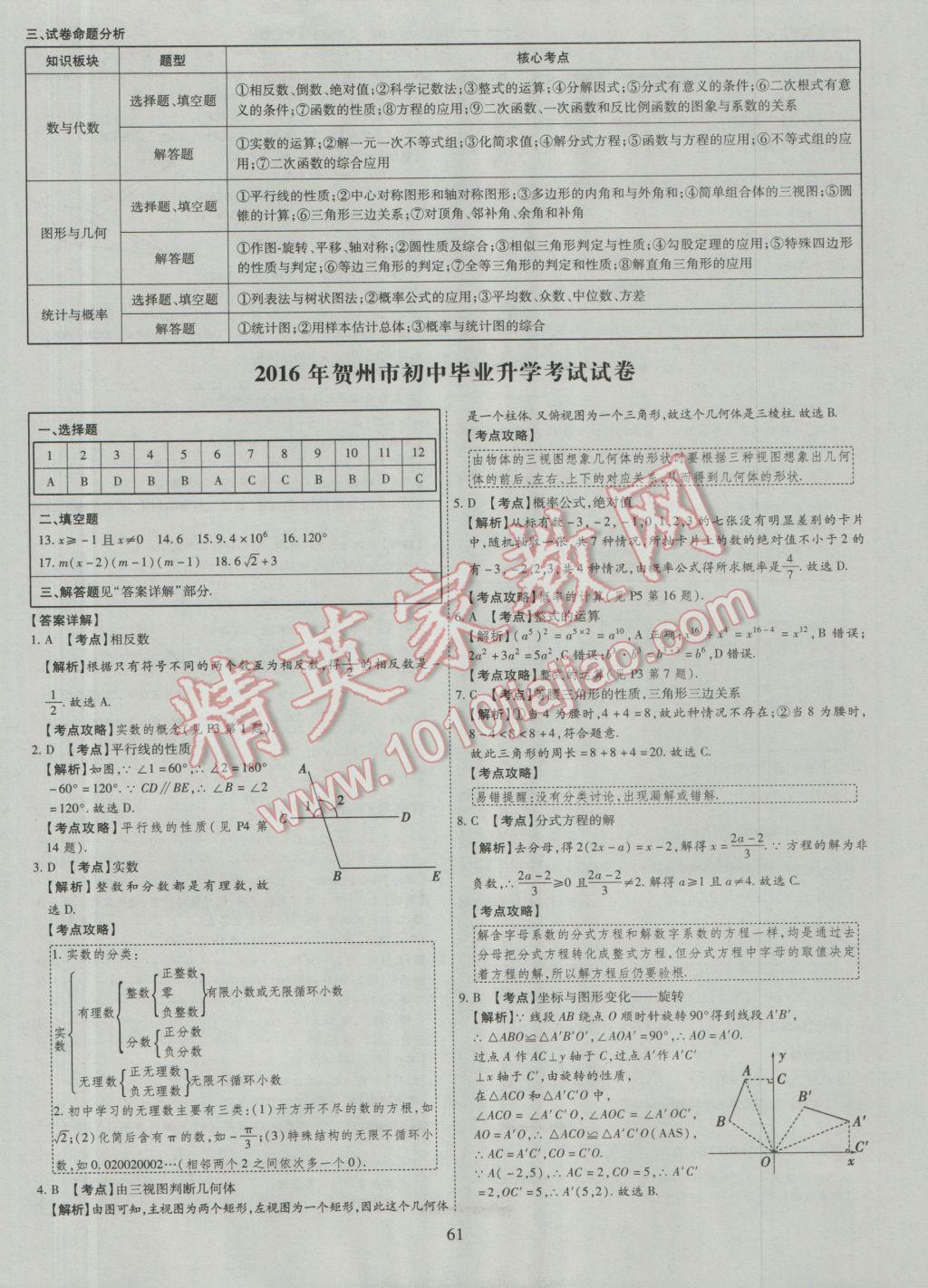 2017年中考2016廣西命題大解密數(shù)學(xué)陽光出版社 參考答案第62頁