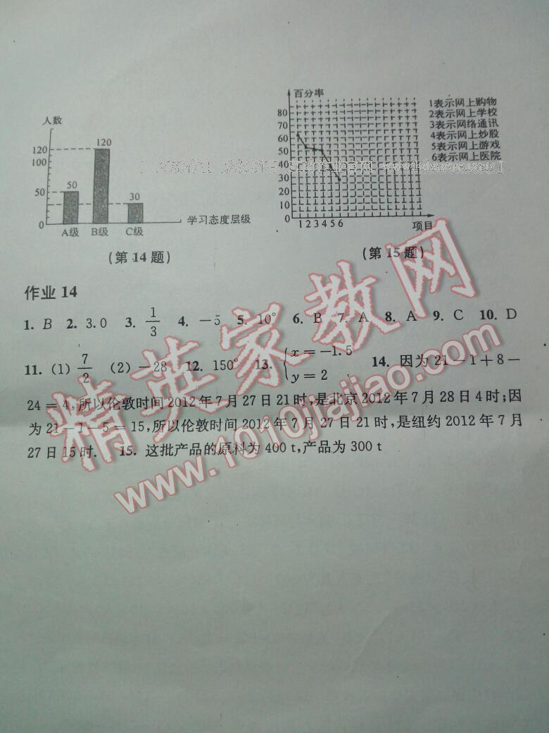 2017年寒假作業(yè)七年級數(shù)學滬科版上海科學技術(shù)出版社 第160頁