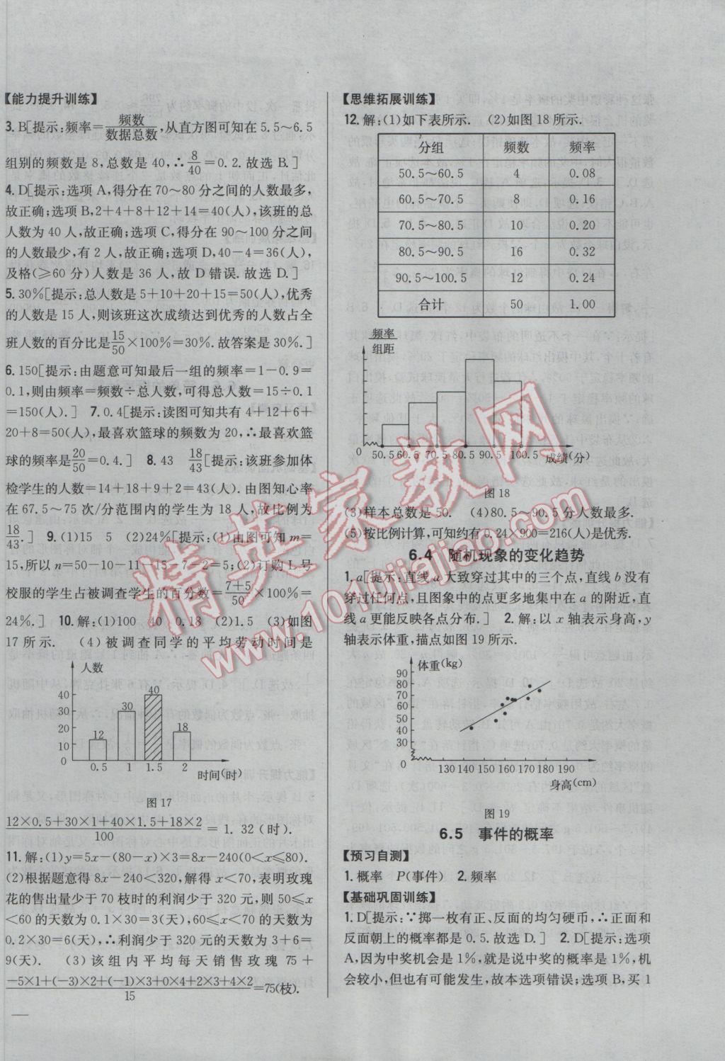 2017年全科王同步課時(shí)練習(xí)九年級(jí)數(shù)學(xué)下冊青島版 參考答案第14頁