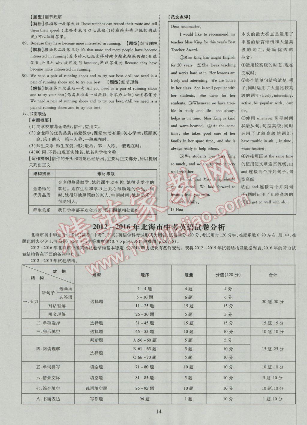 2017年中考2016廣西命題大解密英語陽光出版社 參考答案第15頁