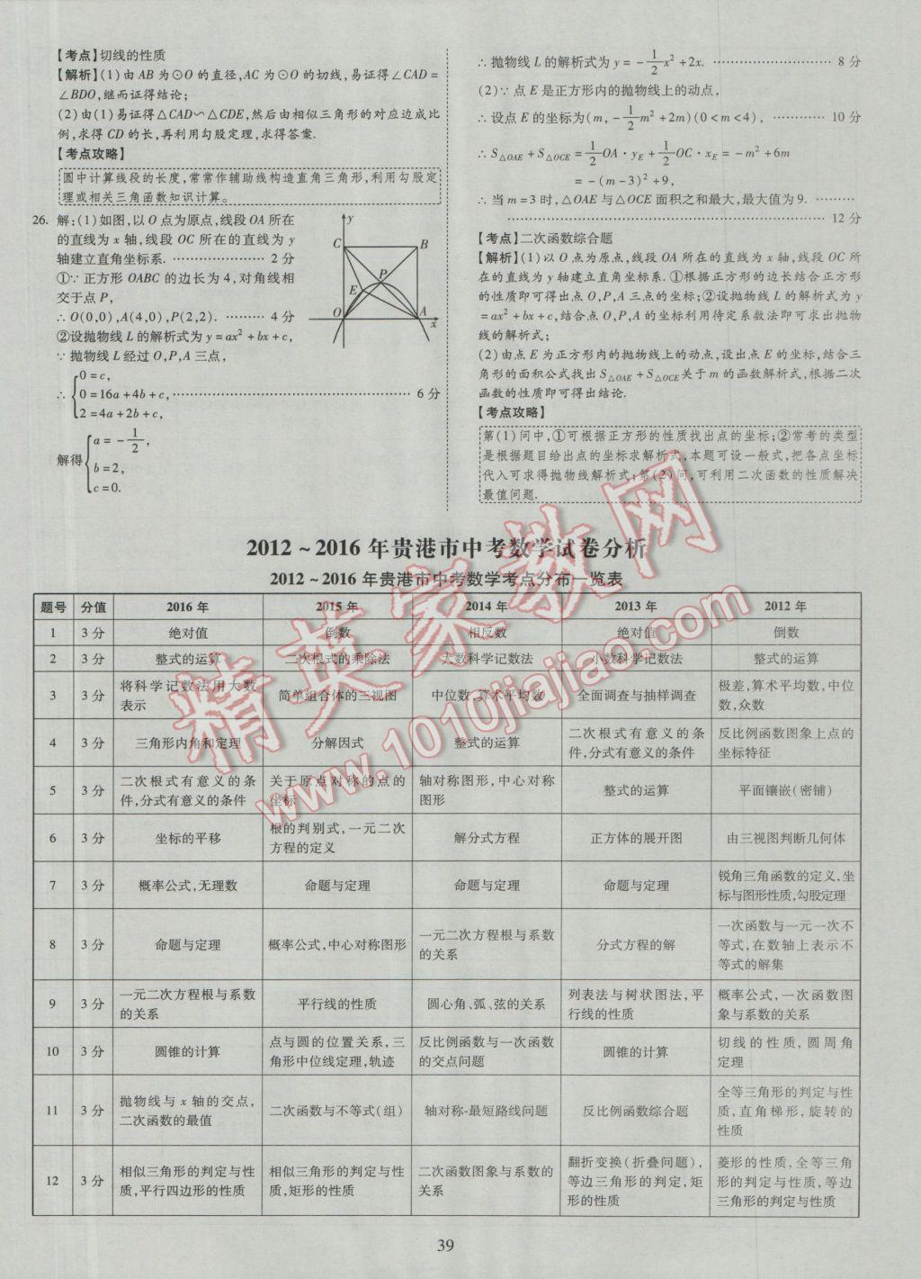 2017年中考2016廣西命題大解密數(shù)學(xué)陽光出版社 參考答案第40頁